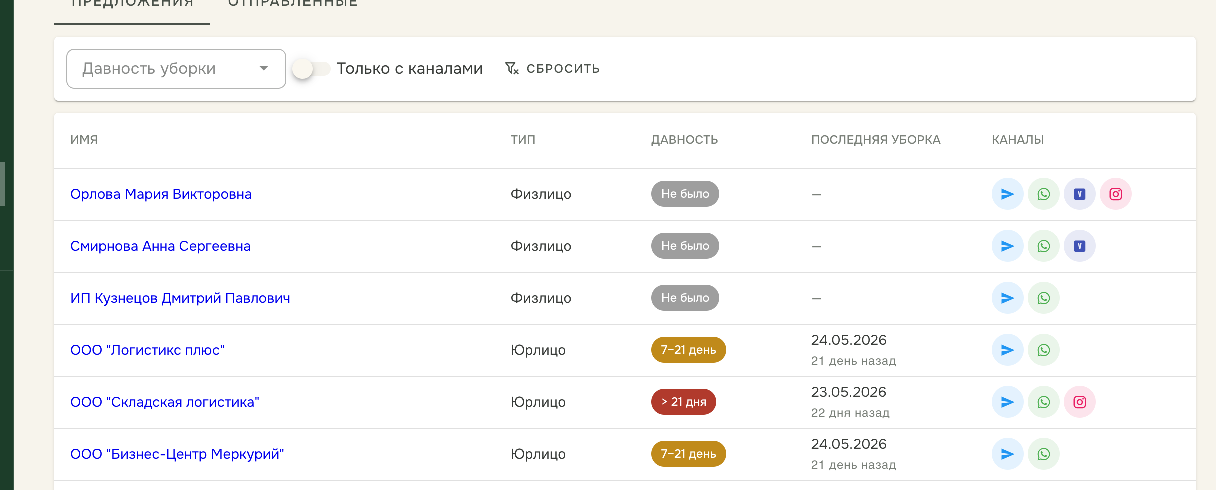 Раздел рассылок: клиенты по группам с готовыми текстами