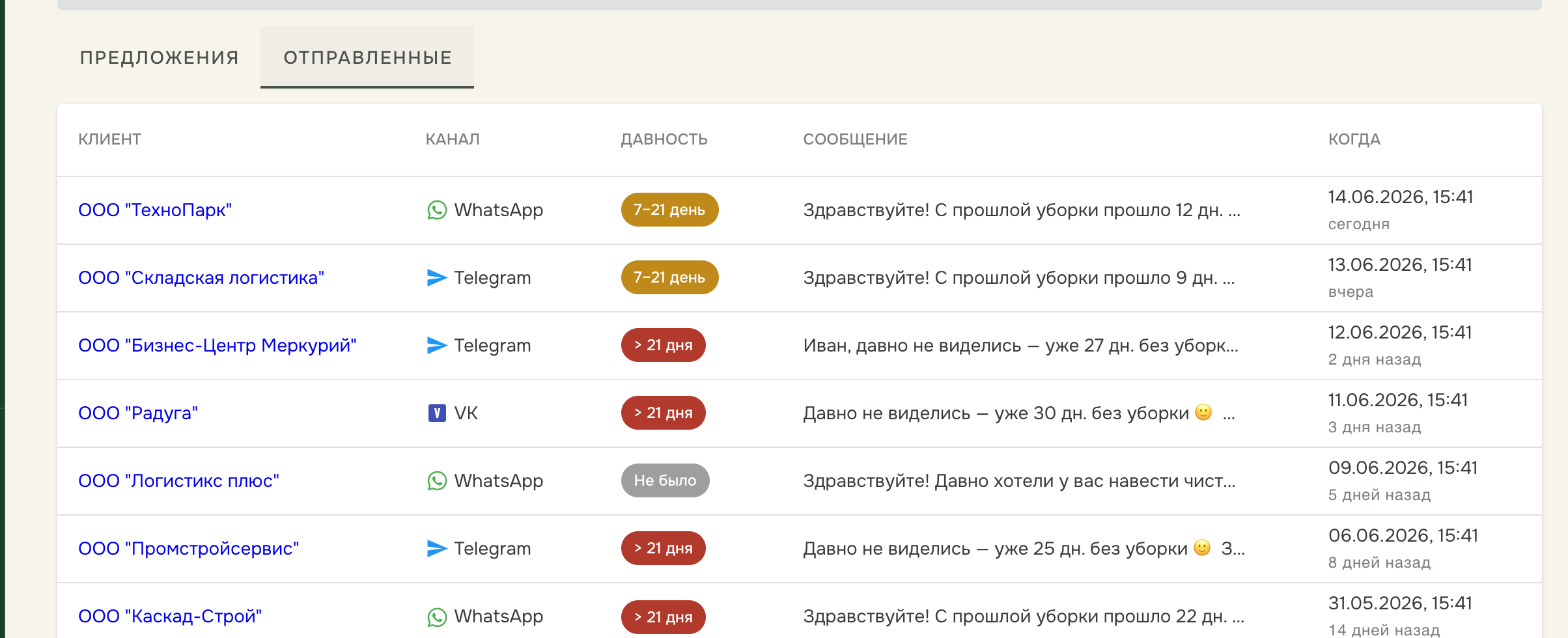 Вкладка отправленных рассылок